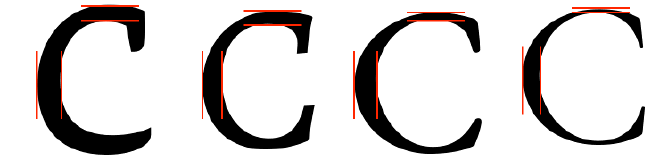 Capital C for weight and contrast comparison.